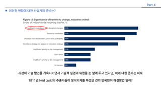  이러한 변화에 대한 산업계의 준비는?
자본이 기술 발전을 가속시키면서 기술적 실업의 위협을 눈 앞에 두고 있지만, 이에 대한 준비는 미숙
1811년 Ned Ludd의 추종자들이 방직기계를 부셨던 것의 반복만이 해결방법 일까?
Part 4
 
