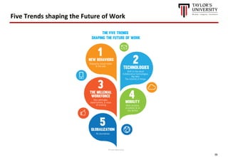 39
Five Trends shaping the Future of Work
 