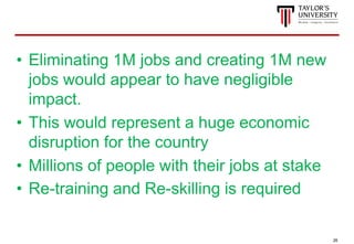 26
• Eliminating 1M jobs and creating 1M new
jobs would appear to have negligible
impact.
• This would represent a huge ec...