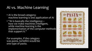 AI vs. Machine Learning
• AI is the broad category;
machine learning is one application of AI
• “AI is basically the intelligence –
how we make machines intelligent,
while machine learning is the
implementation of the computer methods
that support it.”
For examples, if the category
was pasta, tortellini would be
one type of pasta.
 