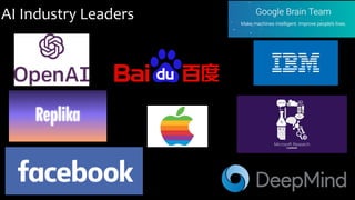 AI Industry Leaders
 
