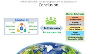 Artificial Intelligence and the Future of Higher Education: Advancement ...