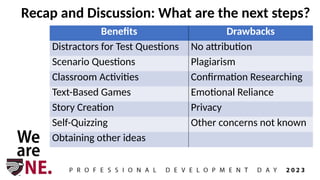 Recap and Discussion: What are the next steps?
Benefits Drawbacks
Distractors for Test Questions No attribution
Scenario Questions Plagiarism
Classroom Activities Confirmation Researching
Text-Based Games Emotional Reliance
Story Creation Privacy
Self-Quizzing Other concerns not known
Obtaining other ideas
 
