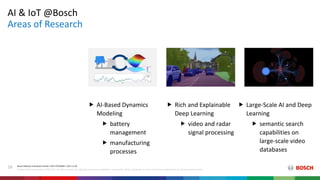 Artificial Intelligence and IoT @ Bosch | PDF