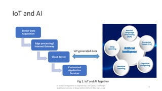 AI and IoT Integration in Engineering Use Cases Challenges and ...