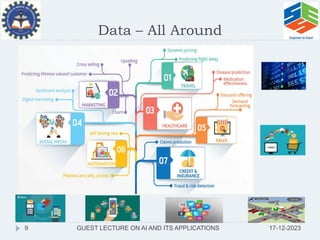 AI and ITS APPLICATIONS.pptx