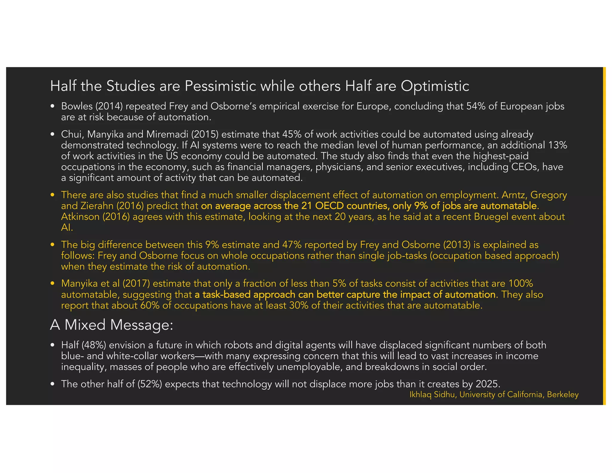 Ikhlaq Sidhu, University of California, Berkeley
TRANSIENT EFFECTS AND DISPLACEMENT
ARE STILL A FACTOR
 