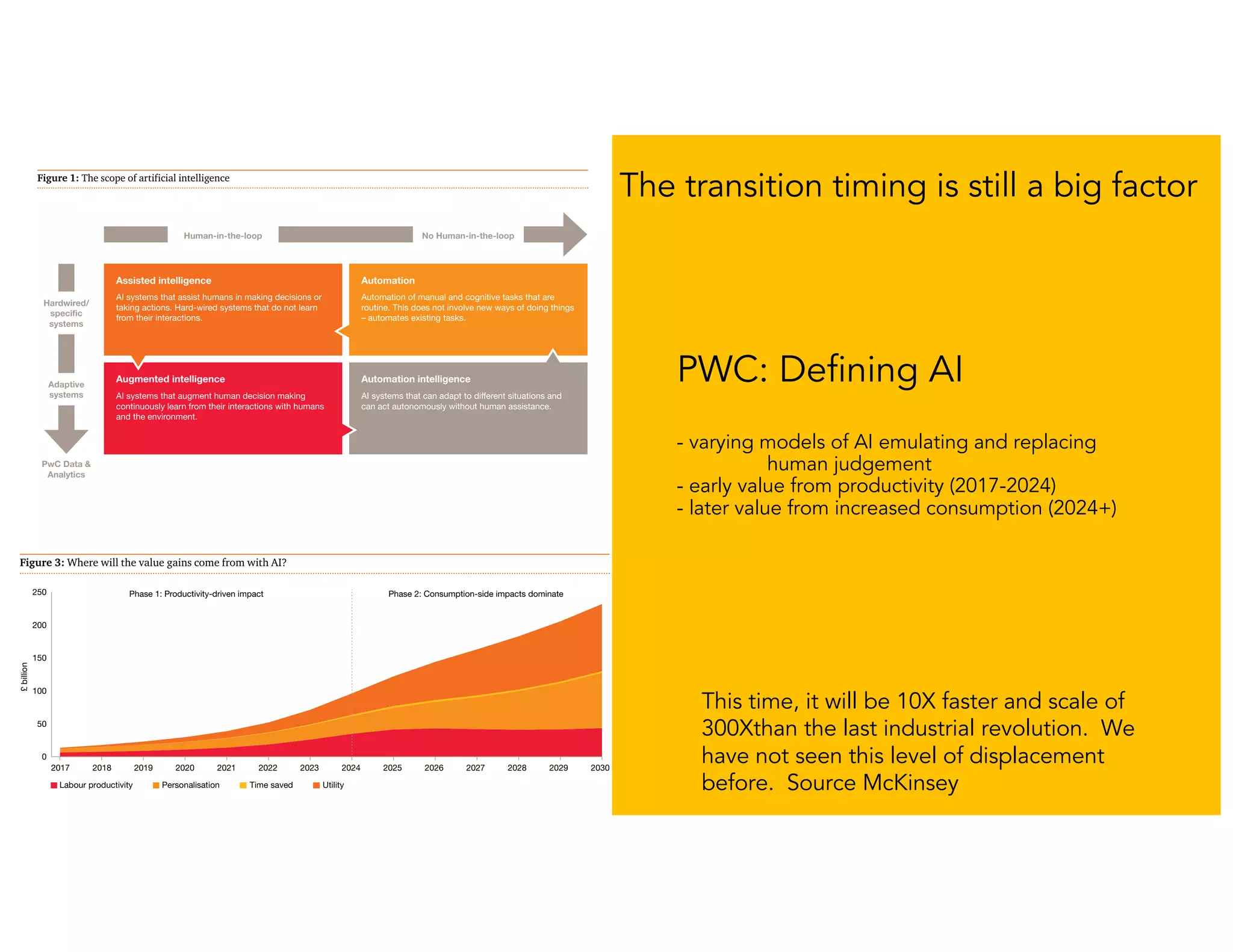 Ikhlaq Sidhu, University of California, Berkeley
POLICY CONSIDERATIONS
AND
ARGUMENT NARRATIVE
 