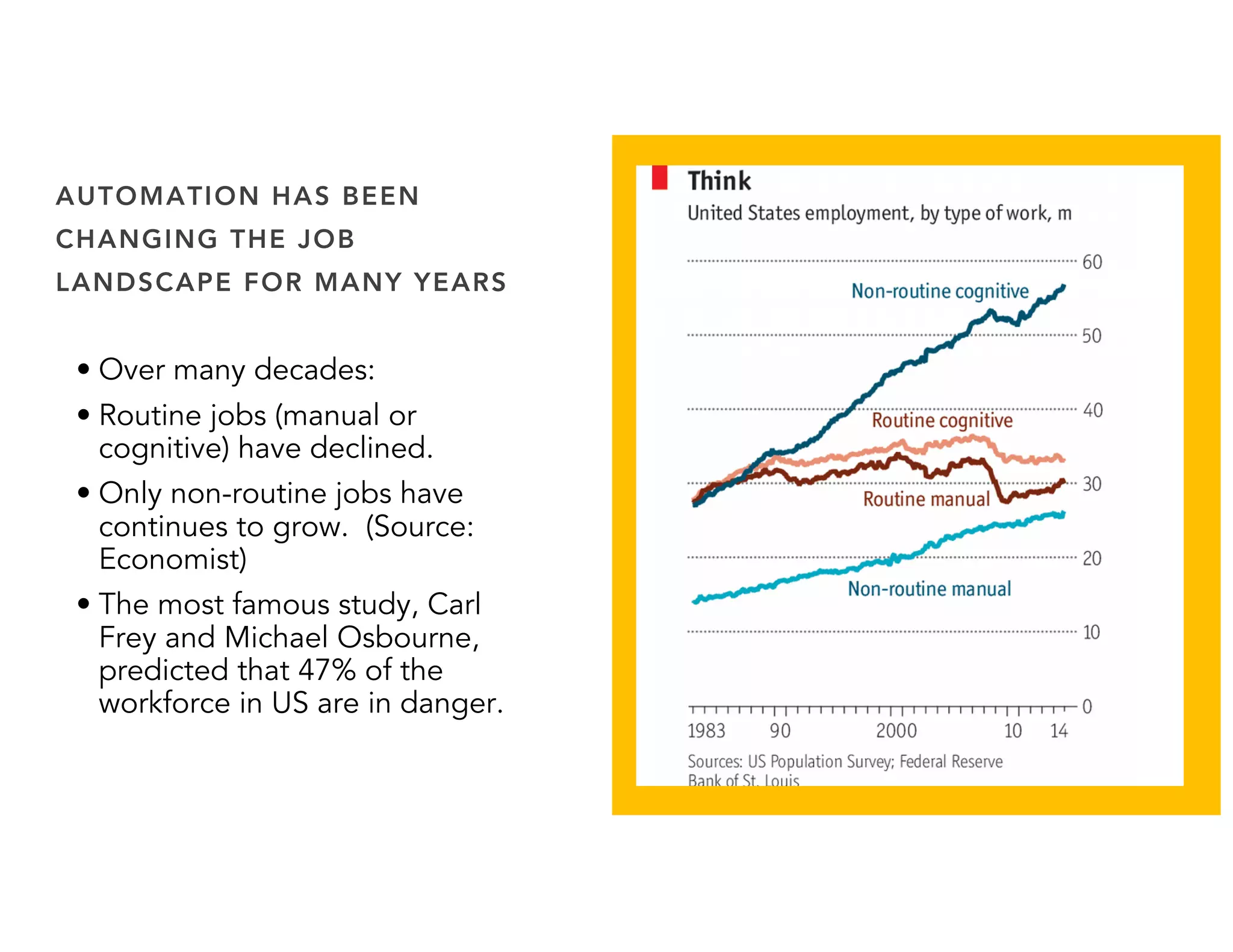 AUTOMATION HAS BEEN
CHANGING THE JOB
LANDSCAPE FOR MANY YEARS
• Over many decades:
• Routine jobs (manual or
cognitive) have declined.
• Only non-routine jobs
have continued to grow.
(Source: Economist)
• Now: The most famous study
on Job Loss and AI, by Carl
Frey and Michael Osbourne,
predicts that 47% of the
workforce is in danger.
Automation and anxiety
Economist
 
