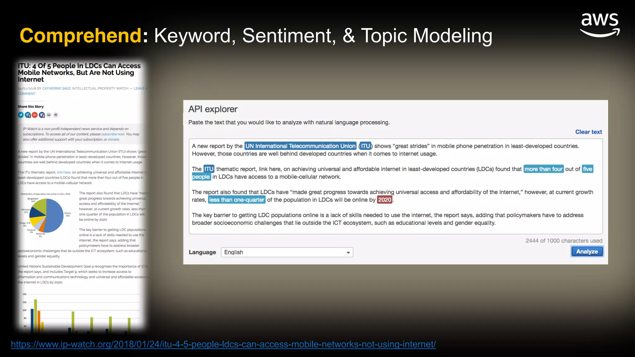 https://www.ip-watch.org/2018/01/24/itu-4-5-people-ldcs-can-access-mobile-networks-not-using-internet/
Comprehend: Keyword, Sentiment, & Topic Modeling
 