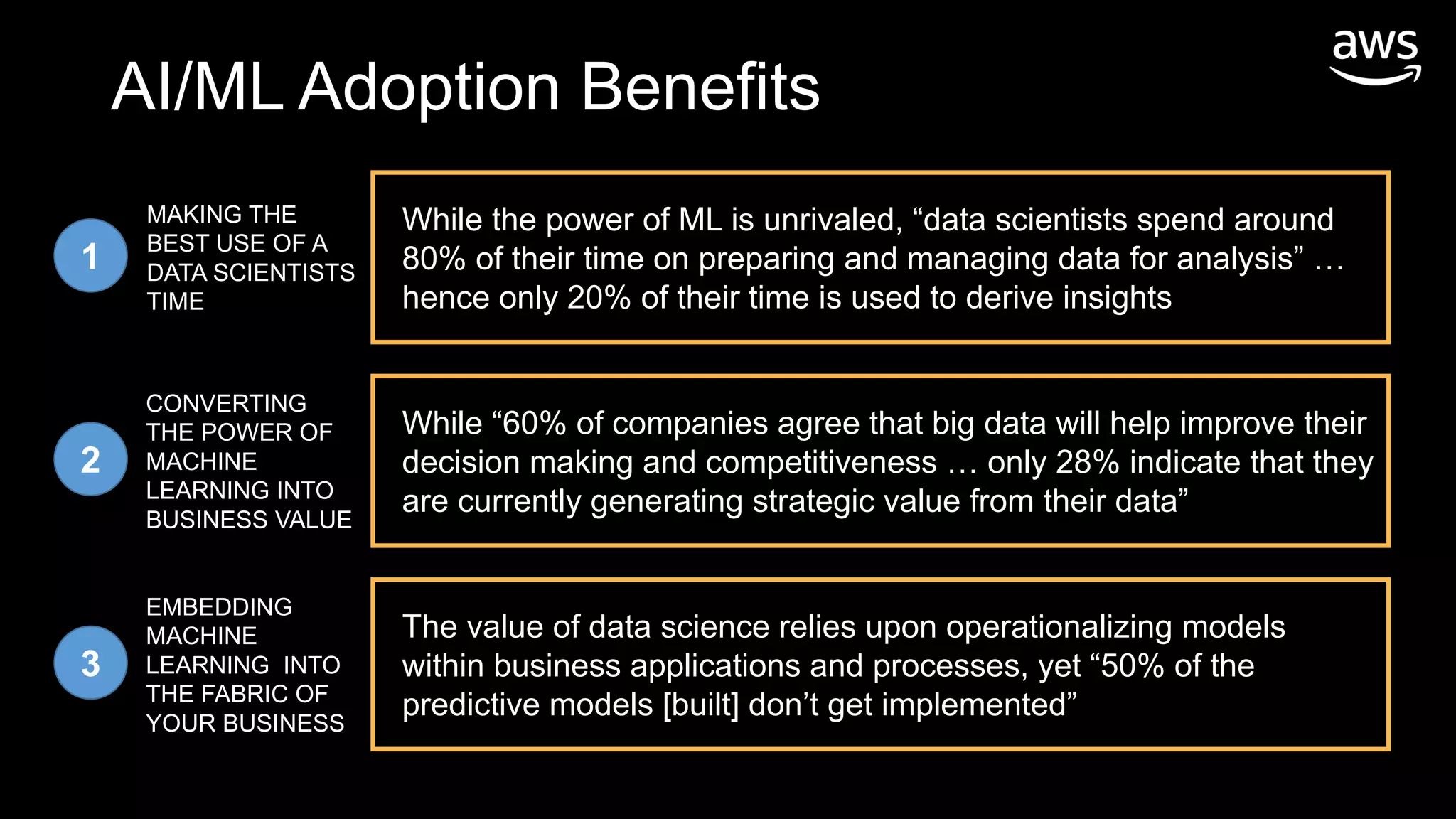 AI/ML Adoption Benefits
CONVERTING
THE POWER OF
MACHINE
LEARNING INTO
BUSINESS VALUE
MAKING THE
BEST USE OF A
DATA SCIENTISTS
TIME
EMBEDDING
MACHINE
LEARNING INTO
THE FABRIC OF
YOUR BUSINESS
While the power of ML is unrivaled, “data scientists spend around
80% of their time on preparing and managing data for analysis” …
hence only 20% of their time is used to derive insights
The value of data science relies upon operationalizing models
within business applications and processes, yet “50% of the
predictive models [built] don’t get implemented”
While “60% of companies agree that big data will help improve their
decision making and competitiveness … only 28% indicate that they
are currently generating strategic value from their data”
1
2
3
 