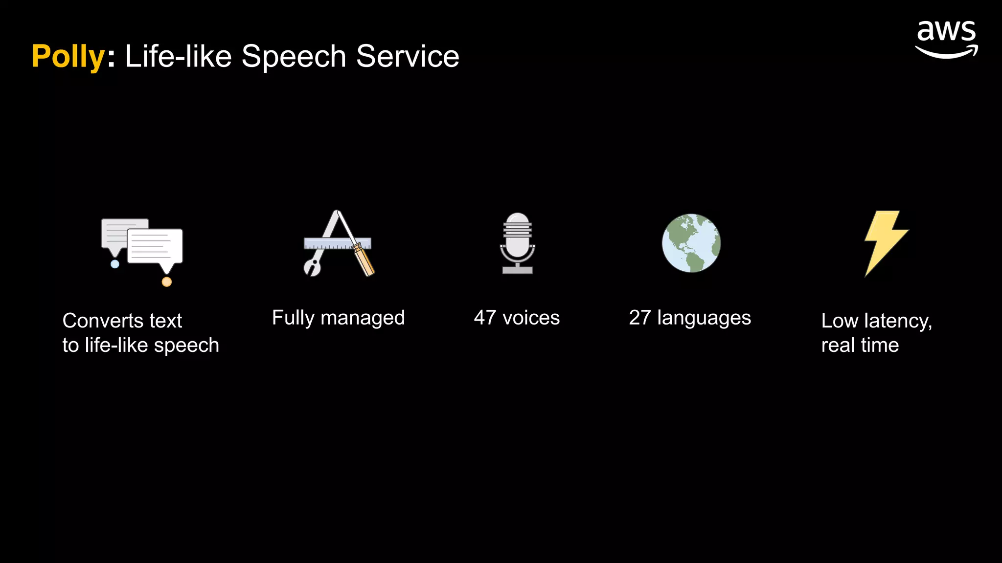 Polly: Life-like Speech Service
Converts text
to life-like speech
47 voices 27 languages Low latency,
real time
Fully managed
 