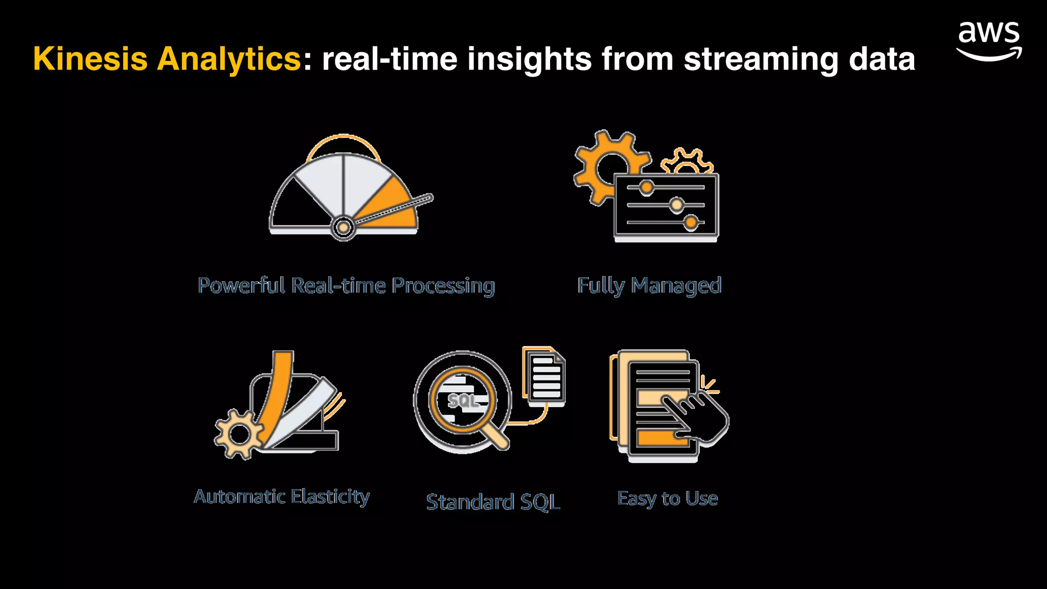 Kinesis Analytics: real-time insights from streaming data
 