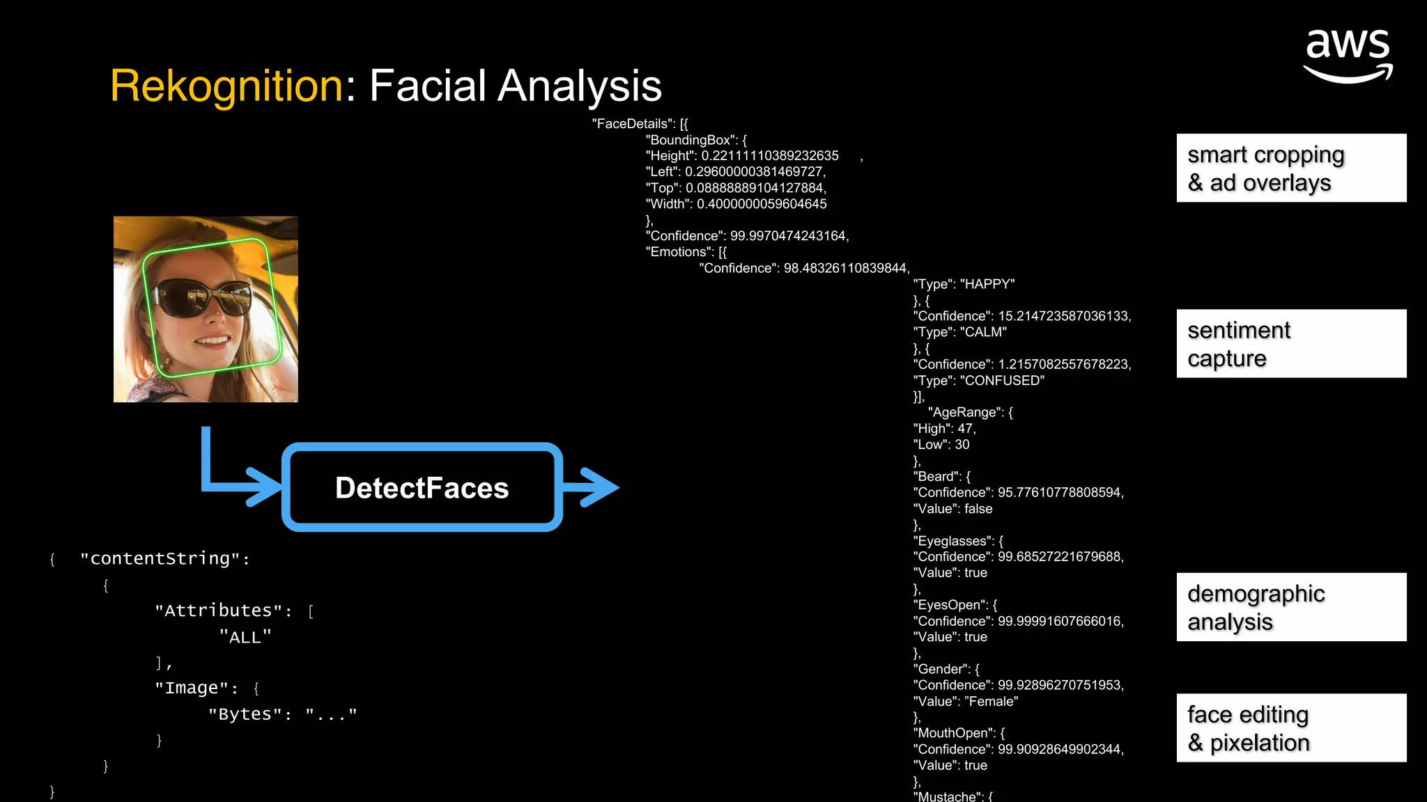 Rekognition: Facial Analysis
"FaceDetails": [{
"BoundingBox": {
"Height": 0.22111110389232635 ,
"Left": 0.29600000381469727,
"Top": 0.08888889104127884,
"Width": 0.4000000059604645
},
"Confidence": 99.9970474243164,
"Emotions": [{
"Confidence": 98.48326110839844,
"Type": "HAPPY"
}, {
"Confidence": 15.214723587036133,
"Type": "CALM"
}, {
"Confidence": 1.2157082557678223,
"Type": "CONFUSED"
}],
"AgeRange": {
"High": 47,
"Low": 30
},
"Beard": {
"Confidence": 95.77610778808594,
"Value": false
},
"Eyeglasses": {
"Confidence": 99.68527221679688,
"Value": true
},
"EyesOpen": {
"Confidence": 99.99991607666016,
"Value": true
},
"Gender": {
"Confidence": 99.92896270751953,
"Value": ”Female"
},
"MouthOpen": {
"Confidence": 99.90928649902344,
"Value": true
},
"Mustache": {
smart cropping
& ad overlays
sentiment
capture
demographic
analysis
face editing
& pixelation
DetectFaces
{ "contentString":
{
"Attributes": [
"ALL"
],
"Image": {
"Bytes": "..."
}
}
}
 