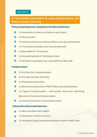 Advanced Certification Program In Artificial Intelligence & Machine ...
