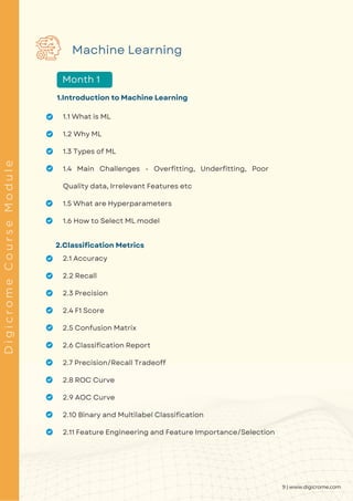 Advanced Certification Program In Artificial Intelligence & Machine ...