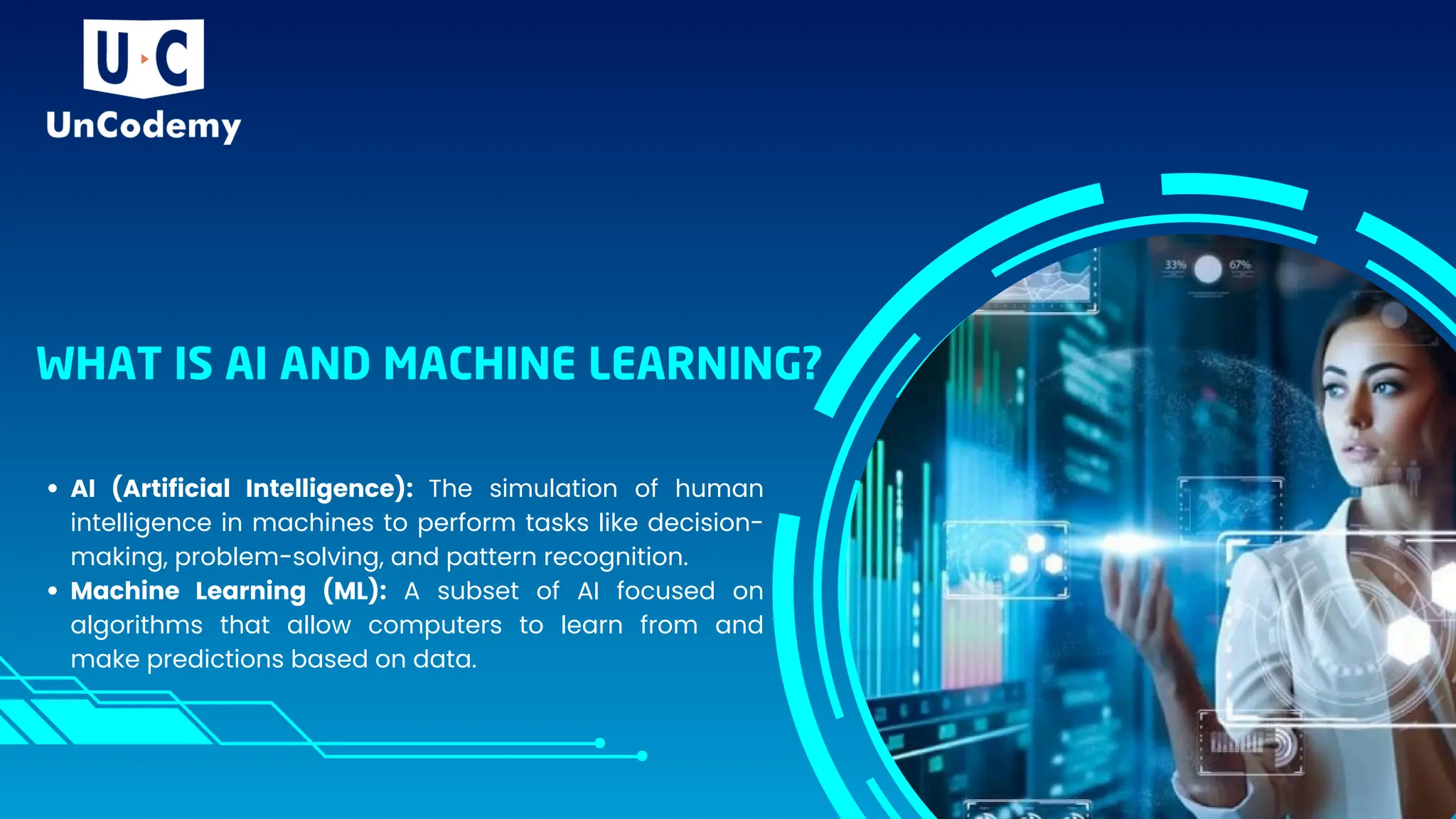 AI (Artificial Intelligence): The simulation of human
intelligence in machines to perform tasks like decision-
making, problem-solving, and pattern recognition.
Machine Learning (ML): A subset of AI focused on
algorithms that allow computers to learn from and
make predictions based on data.
WHAT IS AI AND MACHINE LEARNING?
 