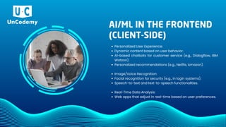 AI and Machine Learning in Full Stack Development.pdf