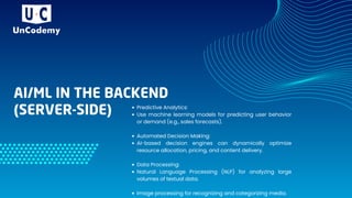 AI and Machine Learning in Full Stack Development.pdf