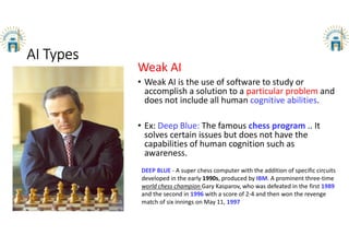 AI Types
Weak AI
• Weak AI is the use of software to study or
accomplish a solution to a particular problem and
does not include all human cognitive abilities.
• Ex: Deep Blue: The famous chess program .. It
solves certain issues but does not have the
capabilities of human cognition such as
awareness.
DEEP BLUE - A super chess computer with the addition of specific circuits
time-A prominent three.IBMproduced by,s1990developed in the early
1989who was defeated in the firstGary Kasparov,world chess champion
and the second in 1996 with a score of 2-4 and then won the revenge
match of six innings on May 11, 1997
 