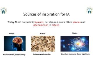 Sources of inspiration for IA
Today AI not only mimic humans, but also can mimic other species and
phenomenon in nature.
Neural network, deep learning
Biology Nature Physics
Ant colony optimization Quantum-Mechanics-Based Algorithms
 