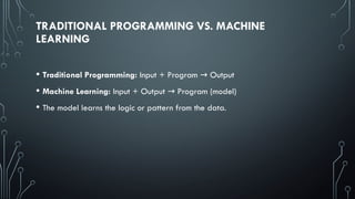 Machine Learning Introduction and Machine Learning System | PPT