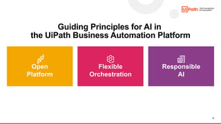 AI and ML Series - Introduction to Generative AI and LLMs - Session 1 | PDF