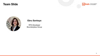31
Ebru Sarıkaya
RPA Developer
Boundaryless Group
Team Slide
 