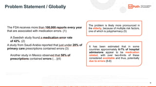 32
Problem Statement / Globally
1 (FDA Food and Drug Administration, 2019)
WHO World Health Organization
2 Claesson CB, Burman K, Nilsson JLG, Vinge E. Prescription errors detected by Swedish pharmacists. Int J Pharm Pract. 1995;3:151-6.
3 Khoja T, Neyaz Y, Qureshi NA, Magzoub MA, Haycox A, Walley T. Medication errors in primary care in Riyadh City, Saudi Arabia. East Mediterr Health J. 2011;17:156-9.
4 12 Zavaleta-Bustos, Miriam, Lucila Isabel Castro-Pastrana, Ivette Reyes-Hernández, Maria Argelia López-Luna, and Isis Beatriz Bermúdez-Camps. Prescription Errors in a Primary Care University Unit: Urgency
of Pharmaceutical Care in Mexico. Revista Brasileira De Ciências Farmacêuticas Rev. Bras. Cienc. Farm 2008;44:115-25.
5 Chan M, Nicklason F, Vial JH. Adverse drug events as a cause of hospital admission in the elderly. Intern Med J. 2001;31:199-205.
6 Patel KJ, Kedia MS, Bajpai D, Mehta SS, Kshirsagar NA, Gogtay NJ. Evaluation of the prevalence and economic burden of adverse drug reactions presenting to the medical emergency department of a tertiary
referral centre: a prospective study. BMC Clin Pharmacol. 2007;7:8.
7 Pirmohamed M, James S, Meakin S, Green C, Scott AK, WalleyTJ, et al. Adverse drug reactions as cause of admission to hospital: prospective analysis of 18820 patients. BMJ. 2004;329:15-19.
The problem is likely more pronounced in
the elderly, because of multiple risk factors,
one of which is polypharmacy (5)
It has been estimated that in some
countries approximately 6-7% of hospital
admissions appear to be medication
related, with over two-thirds of these
considered avoidable and thus, potentially
due to errors (6-8)
The FDA receives more than 100,000 reports every year
that are associated with medication errors. (1)
A Swedish study found a medication error rate
of 42%. (2)
A study from Saudi Arabia reported that just under 20% of
primary care prescriptions contained errors (3)
Another study in Mexico observed that 58% of
prescriptions contained errors (…)(4)
 