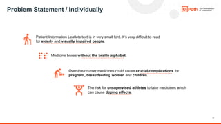 33
Problem Statement / Individually
Medicine boxes without the braille alphabet.
Patient Information Leaflets text is in very small font. It’s very difficult to read
for elderly and visually impaired people.
Over-the-counter medicines could cause crucial complications for
pregnant, breastfeeding women and children.
The risk for unsupervised athletes to take medicines which
can cause doping effects.
 