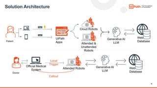 AI and ML Series - Introduction to Generative AI and LLMs - Session 1 | PDF