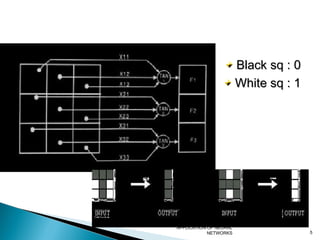 APPLICATION OF NEURAL
NETWORKS 5
Black sq : 0Black sq : 0
White sq : 1White sq : 1
 
