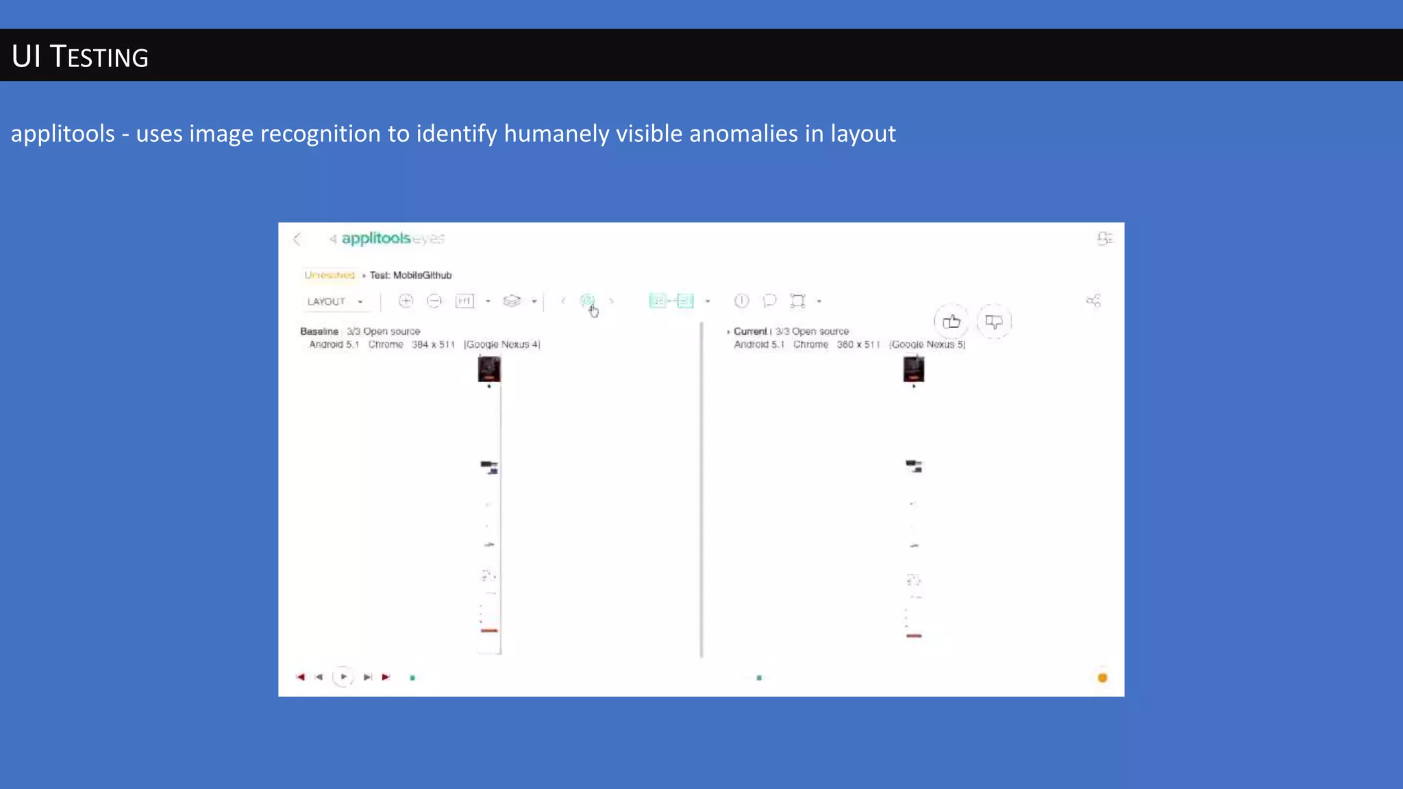 UI TESTING
applitools - uses image recognition to identify humanely visible anomalies in layout
 