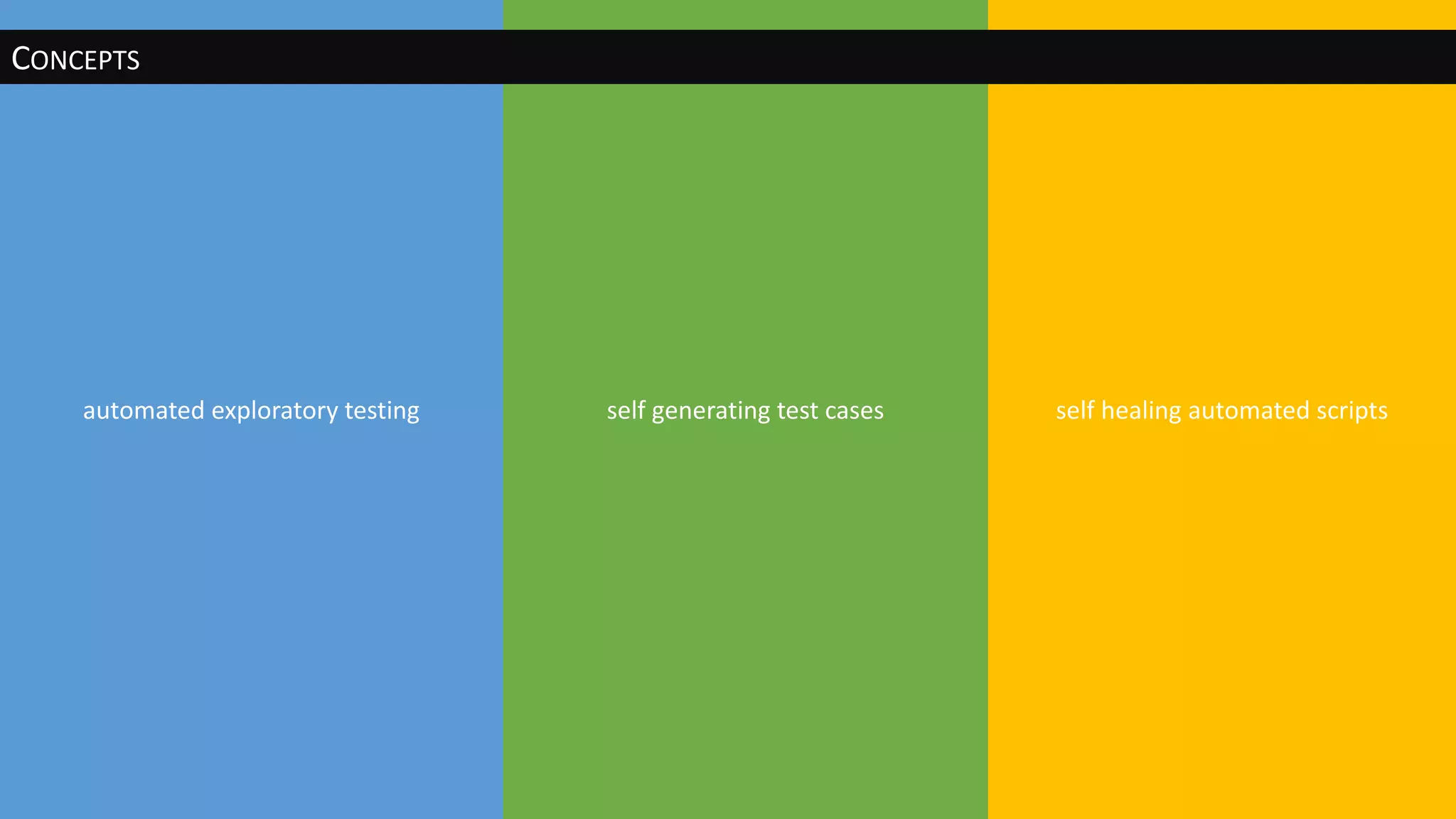 self healing automated scriptsself generating test casesautomated exploratory testing
CONCEPTS
 