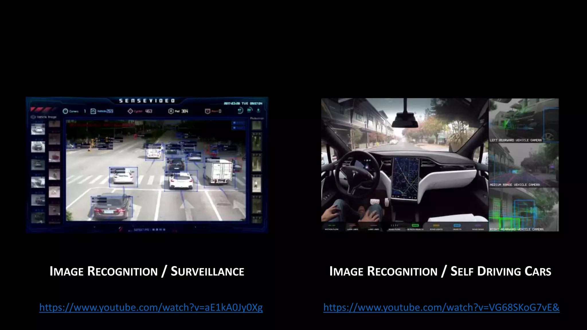 IMAGE RECOGNITION / SURVEILLANCE IMAGE RECOGNITION / SELF DRIVING CARS
https://www.youtube.com/watch?v=aE1kA0Jy0Xg https://www.youtube.com/watch?v=VG68SKoG7vE&
 