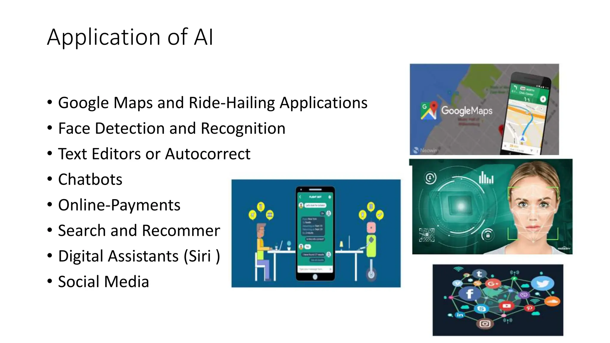Application of AI
• Google Maps and Ride-Hailing Applications
• Face Detection and Recognition
• Text Editors or Autocorrect
• Chatbots
• Online-Payments
• Search and Recommendation Algorithms
• Digital Assistants (Siri )
• Social Media
 
