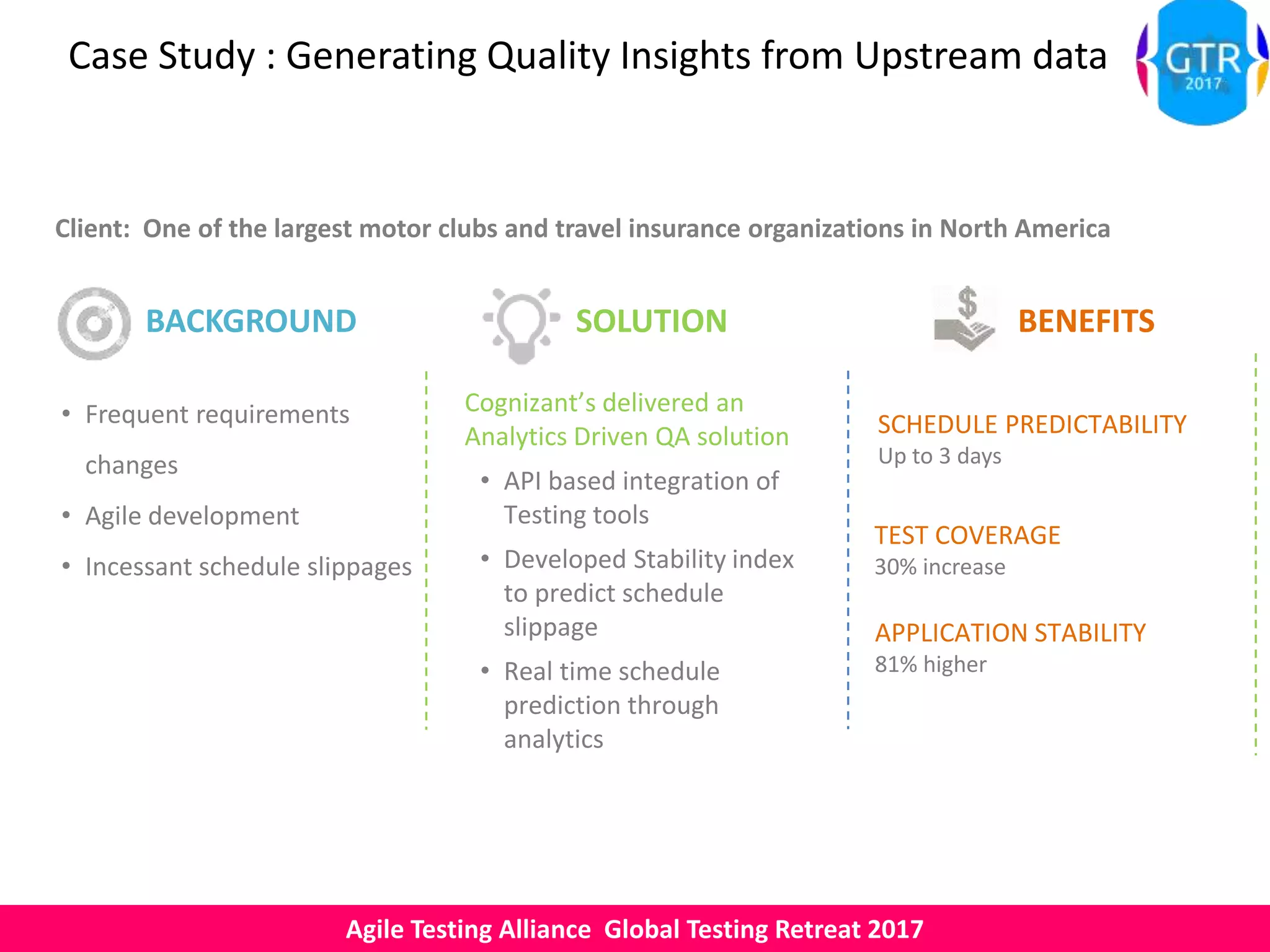Agile Testing Alliance Global Testing Retreat 2017
Case Study : Generating Quality Insights from Upstream data
Client: One of the largest motor clubs and travel insurance organizations in North America
• Frequent requirements
changes
• Agile development
• Incessant schedule slippages
BACKGROUND SOLUTION BENEFITS
Cognizant’s delivered an
Analytics Driven QA solution
• API based integration of
Testing tools
• Developed Stability index
to predict schedule
slippage
• Real time schedule
prediction through
analytics
SCHEDULE PREDICTABILITY
Up to 3 days
TEST COVERAGE
30% increase
APPLICATION STABILITY
81% higher
 
