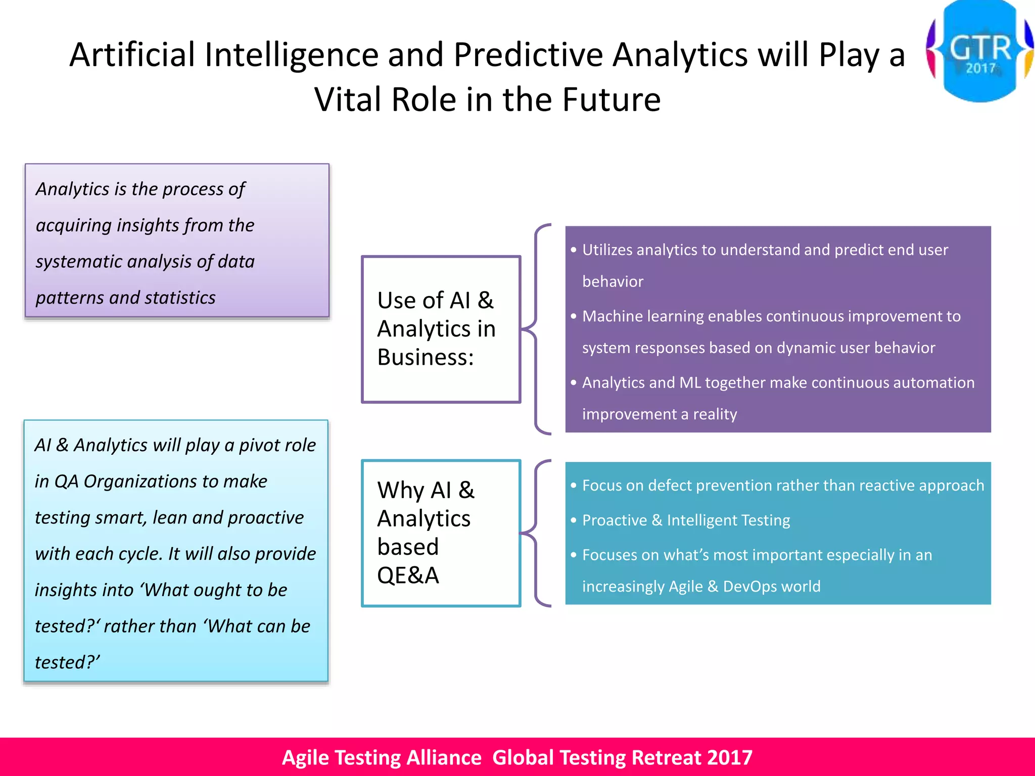Agile Testing Alliance Global Testing Retreat 2017
Artificial Intelligence and Predictive Analytics will Play a
Vital Role in the Future
Use of AI &
Analytics in
Business:
• Utilizes analytics to understand and predict end user
behavior
• Machine learning enables continuous improvement to
system responses based on dynamic user behavior
• Analytics and ML together make continuous automation
improvement a reality
Why AI &
Analytics
based
QE&A
• Focus on defect prevention rather than reactive approach
• Proactive & Intelligent Testing
• Focuses on what’s most important especially in an
increasingly Agile & DevOps world
Analytics is the process of
acquiring insights from the
systematic analysis of data
patterns and statistics
AI & Analytics will play a pivot role
in QA Organizations to make
testing smart, lean and proactive
with each cycle. It will also provide
insights into ‘What ought to be
tested?‘ rather than ‘What can be
tested?’
 