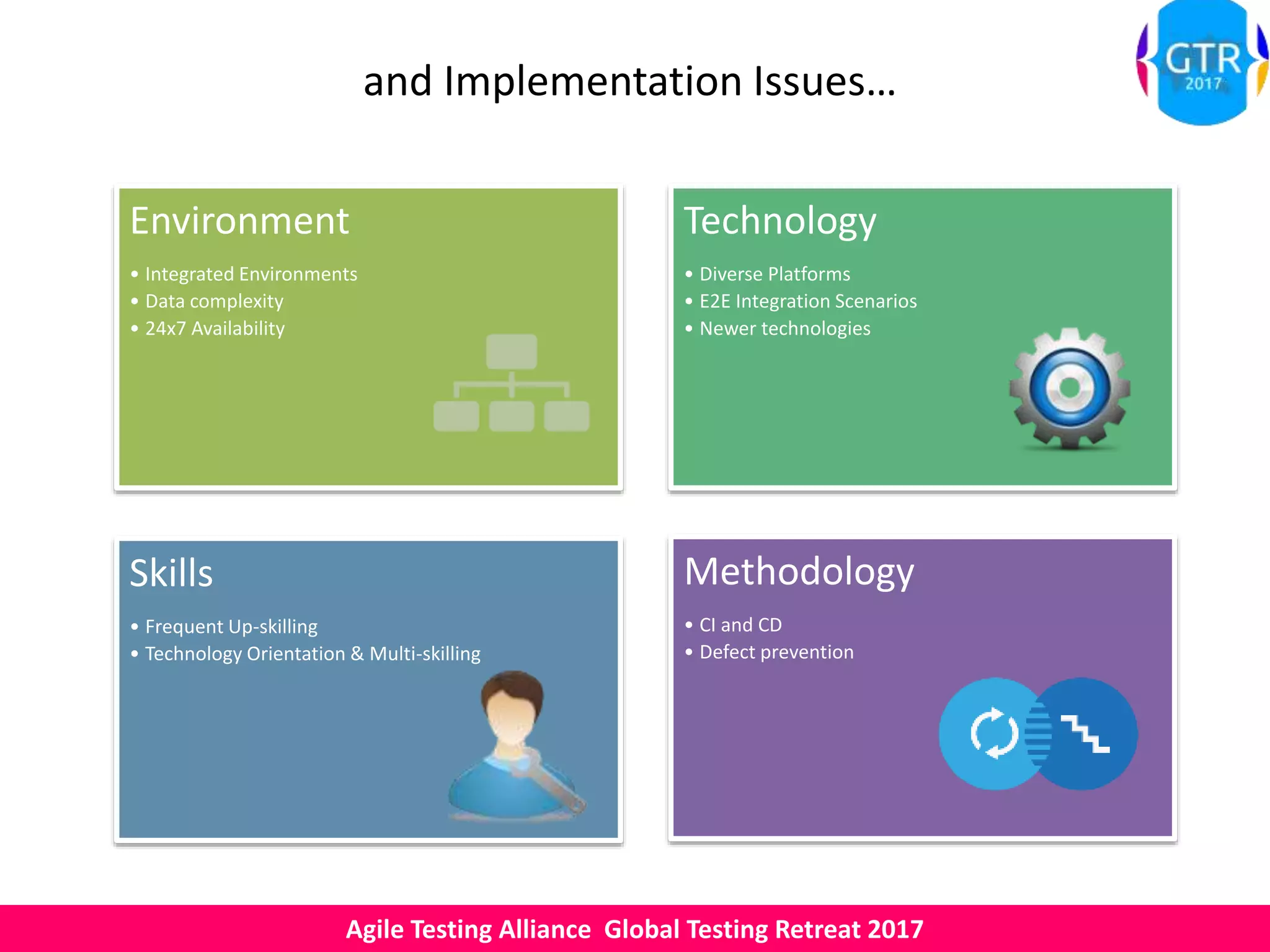 Agile Testing Alliance Global Testing Retreat 2017
and Implementation Issues…
Environment
• Integrated Environments
• Data complexity
• 24x7 Availability
Technology
• Diverse Platforms
• E2E Integration Scenarios
• Newer technologies
Skills
• Frequent Up-skilling
• Technology Orientation & Multi-skilling
Methodology
• CI and CD
• Defect prevention
 