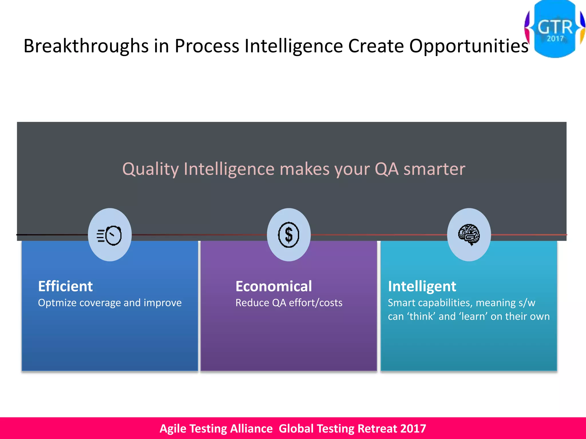 Agile Testing Alliance Global Testing Retreat 2017
Breakthroughs in Process Intelligence Create Opportunities
Economical
Reduce QA effort/costs
Intelligent
Smart capabilities, meaning s/w
can ‘think’ and ‘learn’ on their own
Efficient
Optmize coverage and improve
Quality Intelligence makes your QA smarter
 