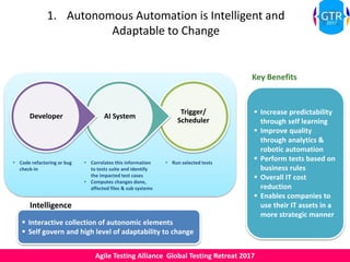 ATAGTR2017 Artificial Intelligence in Software Testing – Demystified | PPT