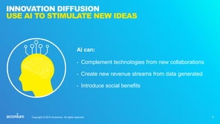 6
INNOVATION DIFFUSION
USE AI TO STIMULATE NEW IDEAS
AI can:
• Complement technologies from new collaborations
• Create ne...