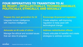 7
FOUR IMPERATIVES TO TRANSITION TO AI
BE READY—INTELLECTUALLY, TECHNOLOGICALLY,
POLITICALLY, ETHICALLY, AND SOCIALLY
Copy...