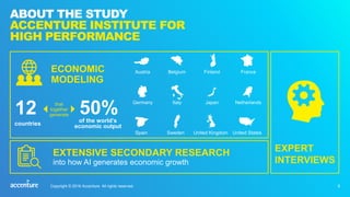 8
ABOUT THE STUDY
ACCENTURE INSTITUTE FOR
HIGH PERFORMANCE
EXPERT
INTERVIEWS
EXTENSIVE SECONDARY RESEARCH
into how AI gene...