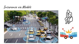 Insurance via Models
 