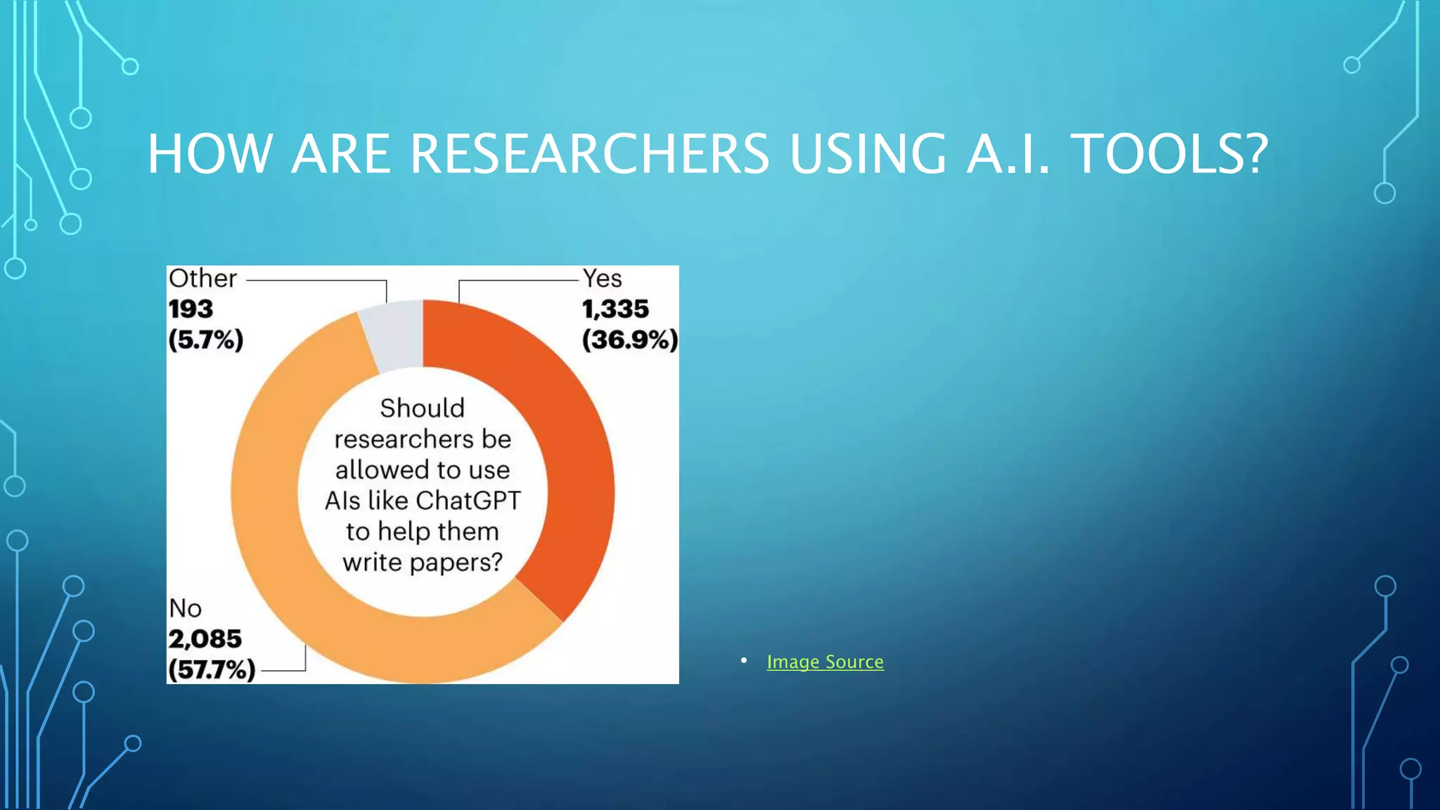 HOW ARE RESEARCHERS USING A.I. TOOLS?
• Image Source
 