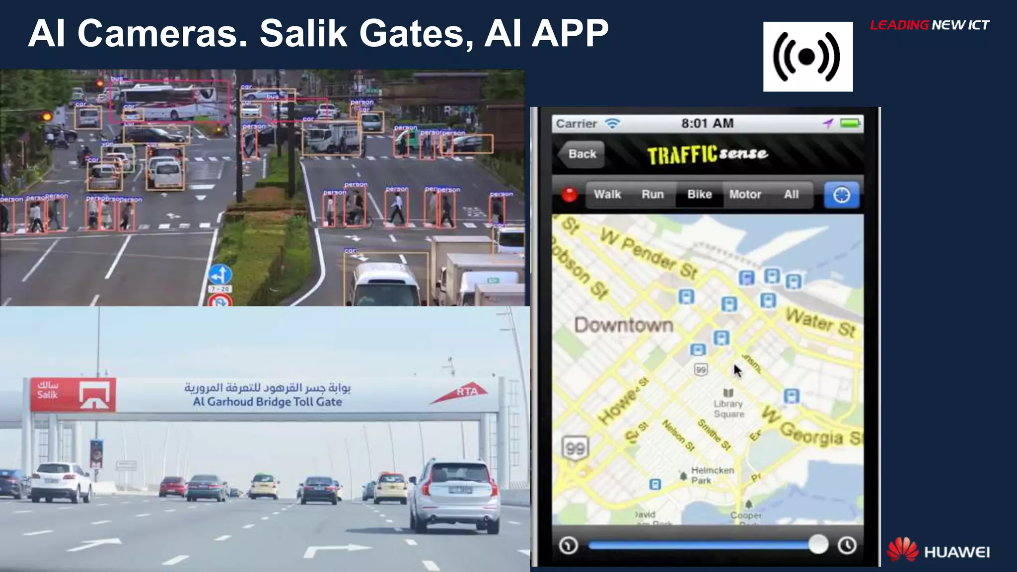 14
AI Cameras. Salik Gates, AI APP
 