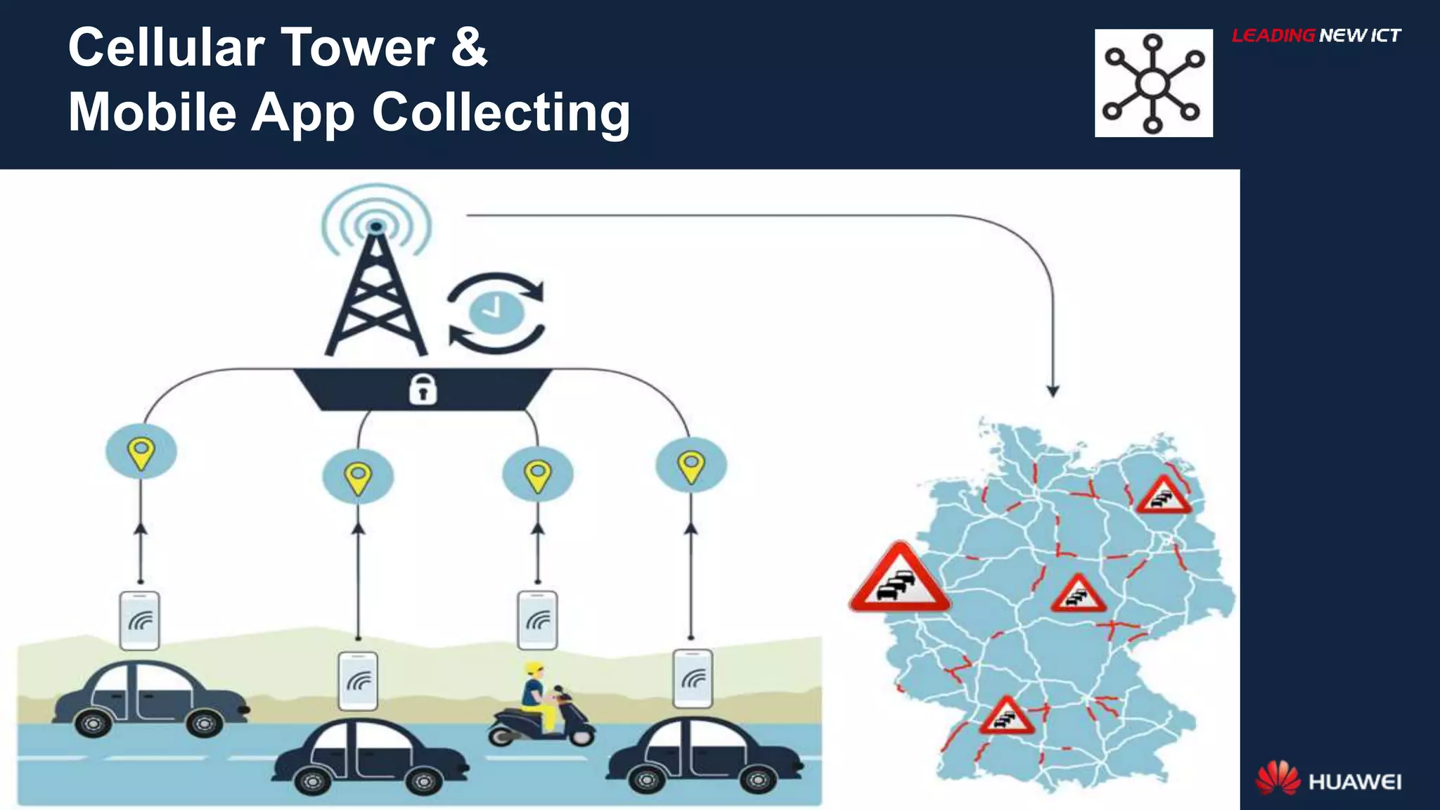 15
Cellular Tower &
Mobile App Collecting
 