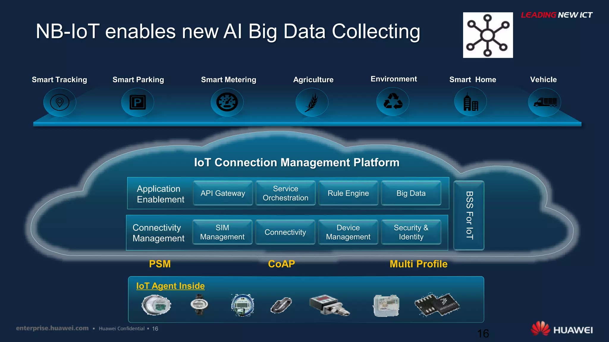 16
NB-IoT enables new AI Big Data Collecting
CoAP
Smart HomeAgricultureSmart Tracking EnvironmentSmart Parking Smart Metering Vehicle
IoT Connection Management Platform
Application
Enablement
Connectivity
Management
API Gateway
Service
Orchestration
SIM
Management
Device
Management
Security &
Identity
Rule Engine Big Data
BSSForIoT
Connectivity
PSM Multi Profile
IoT Agent Inside
16
 
