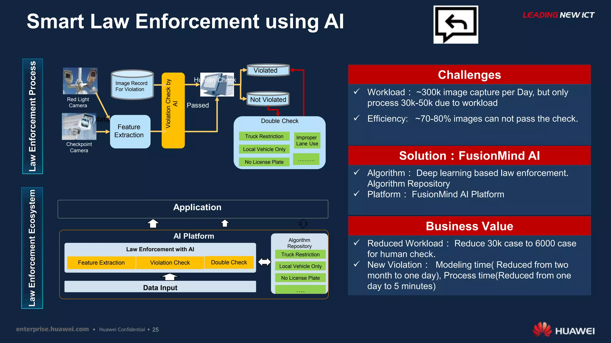 25
LawEnforcementProcess
Checkpoint
Camera
Red Light
Camera
Human Check
data
Violated
Passed
Double Check
ViolationCheckby
AI
Algorithm
Repository
….
AI Platform
Data Input
Law Enforcement with AI
Feature Extraction Violation Check Double Check
Application
LawEnforcementEcosystem
 Workload： ~300k image capture per Day, but only
process 30k-50k due to workload
 Efficiency: ~70-80% images can not pass the check.
 Algorithm： Deep learning based law enforcement.
Algorithm Repository
 Platform： FusionMind AI Platform
Solution：FusionMind AI
Challenges
 Reduced Workload： Reduce 30k case to 6000 case
for human check.
 New Violation： Modeling time( Reduced from two
month to one day), Process time(Reduced from one
day to 5 minutes)
Business Value
Smart Law Enforcement using AI
Feature
Extraction
Image Record
For Violation
Not Violated
Truck Restriction
Local Vehicle Only
No License Plate
Improper
Lane Use
……….
Truck Restriction
Local Vehicle Only
No License Plate
 
